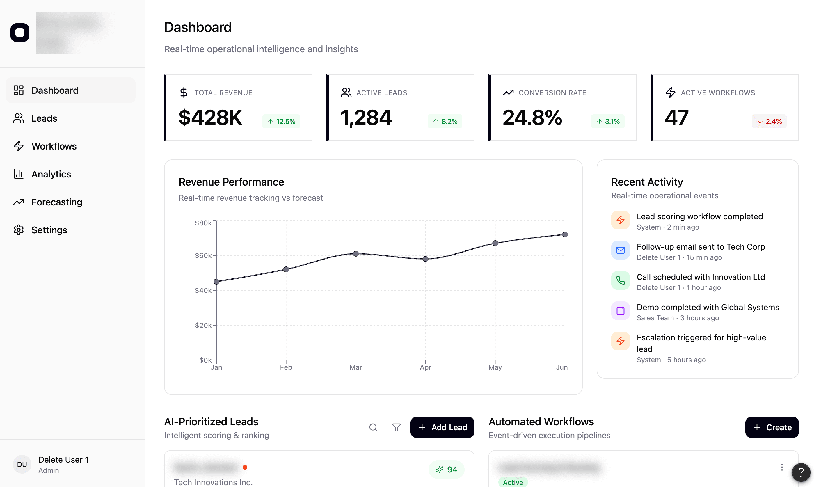 Enterprise CRM platform interface