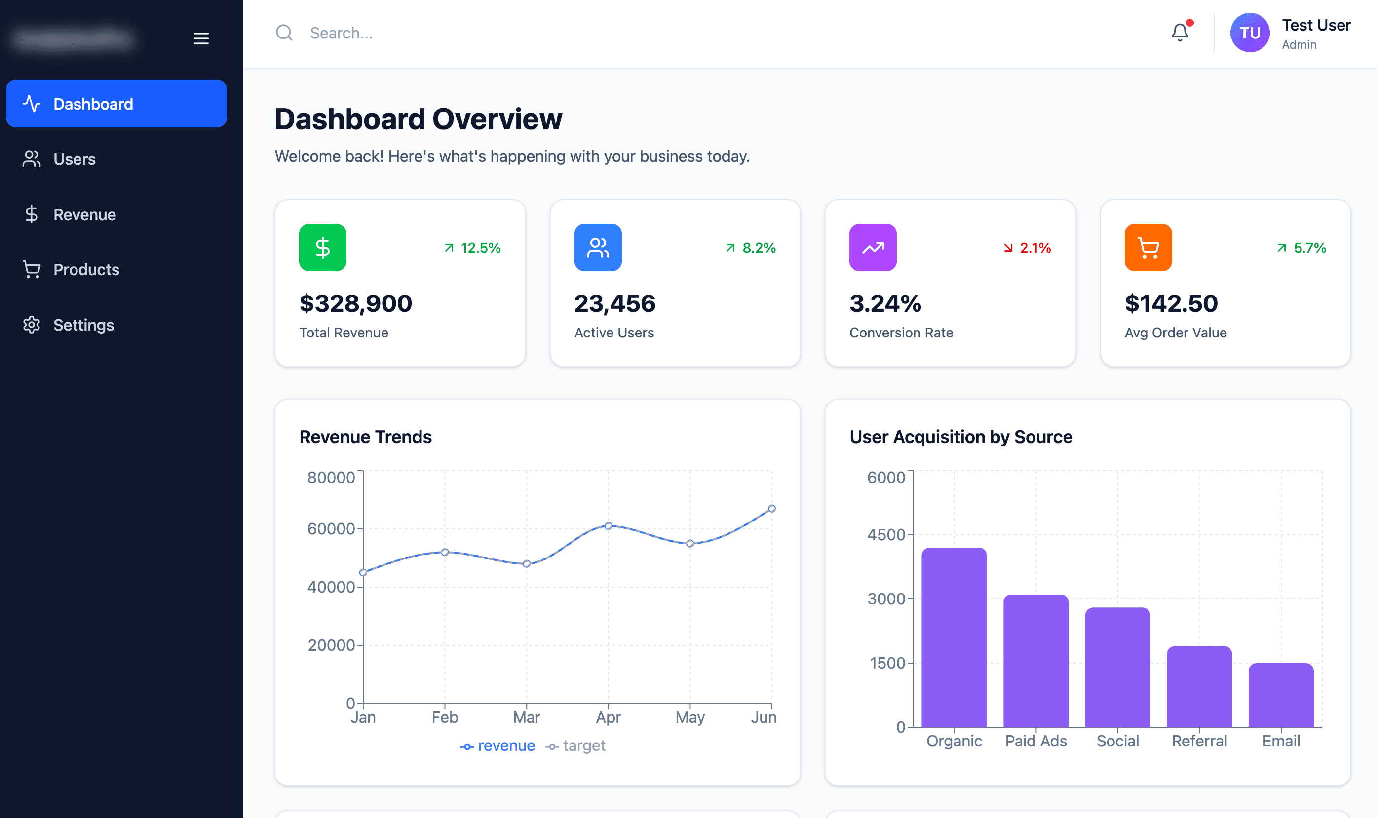 SaaS analytics dashboard interface